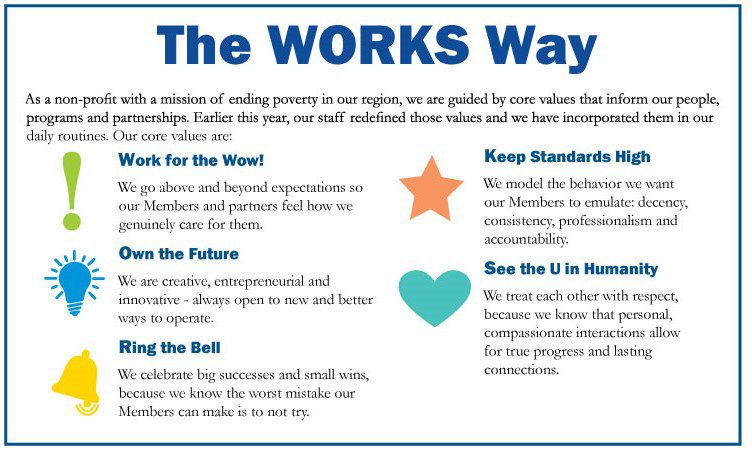 core values